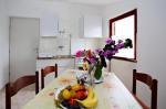 apartmani Hrvatska DRAGICA apartman