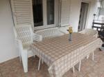 apartmani Hrvatska Apartmani KOŠĆEC apartman 02