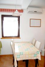 apartmani Hrvatska Apartmani Tepus apartman a4 Adria 3